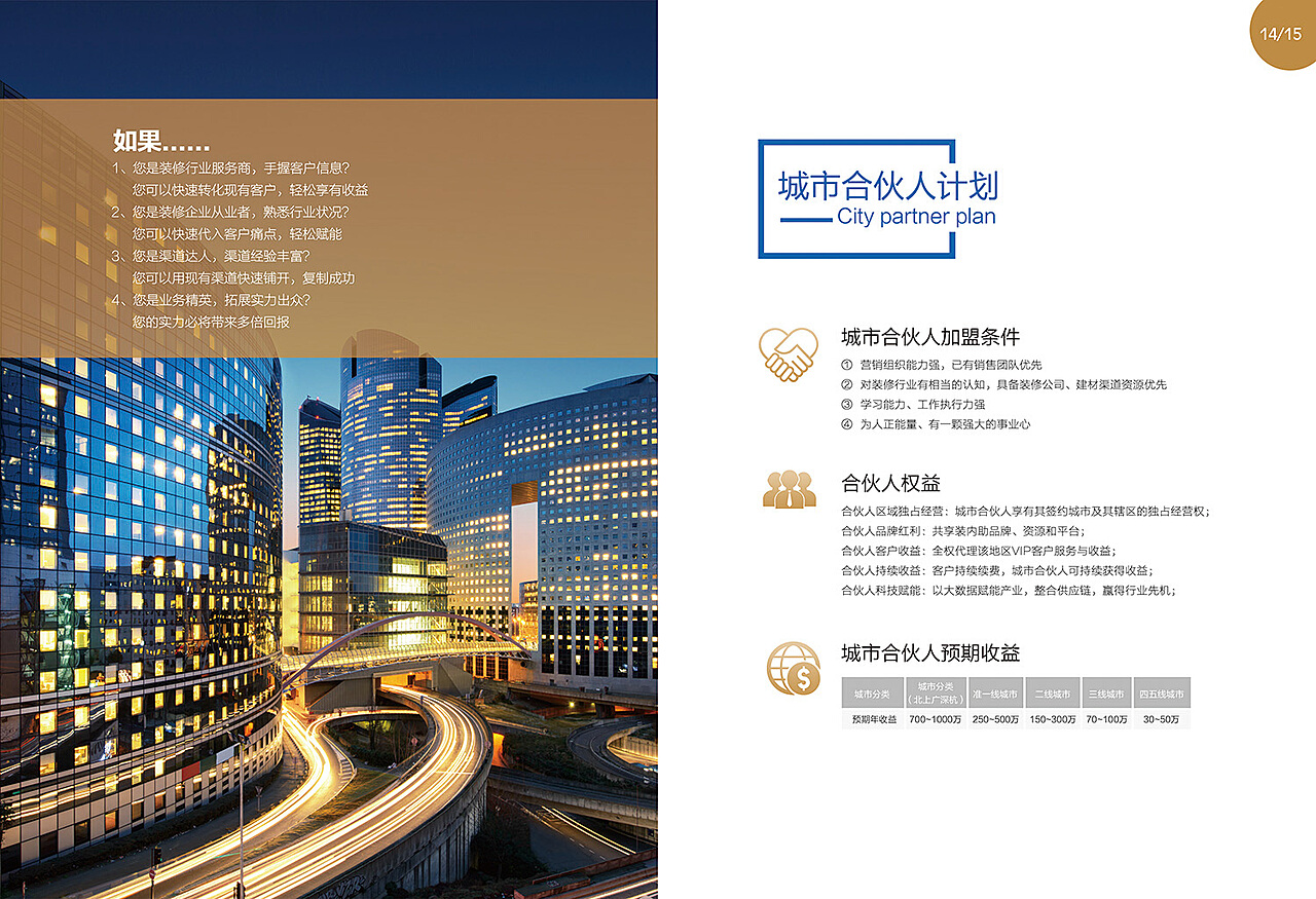 专业画册设计服务 打造企业招商与形象传播的视觉利器